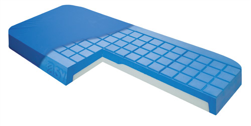 1--3--C--Viscoflex-Monobloc-montage