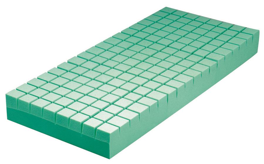 Les matelas et surmatelas Matelas Pharm Plot 