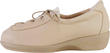 chaussures medicales