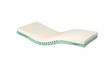 Les matelas et surmatelas Matelas Flexi Form Parapharm